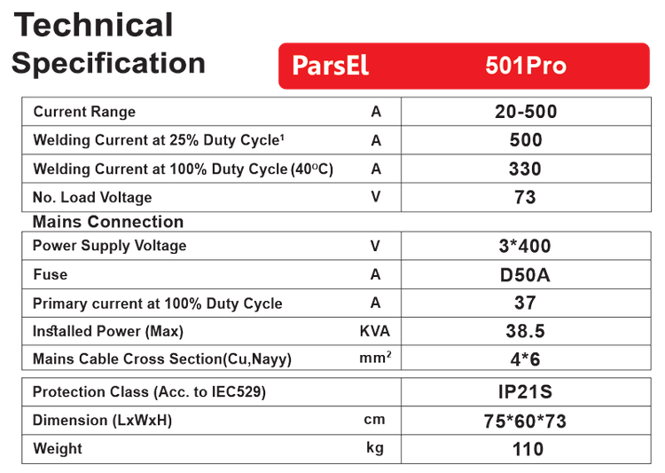 PARS EL 501 PRO بدون کابل و انبر اتصال و جوش