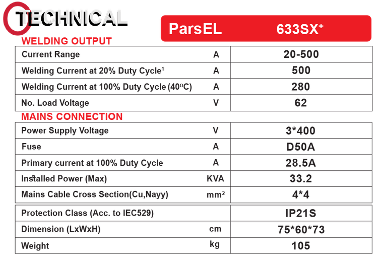 PARS EL 633SX PLUS